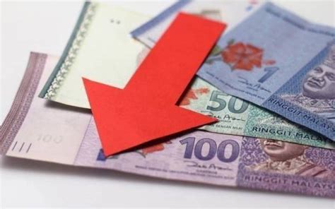 Ringgit Dibuka Rendah Susulan Sentimen Berhati Hati