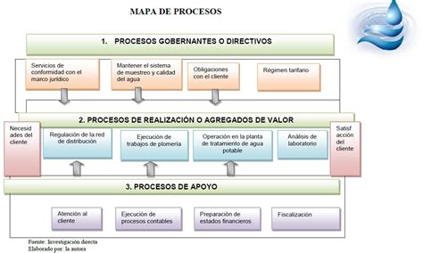 Repositorio Digital Universidad T Cnica Del Norte Manual De