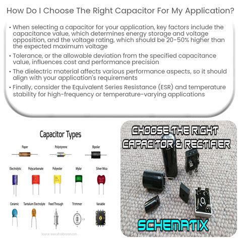 How Do I Choose The Right Capacitor For My Application