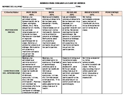 Download PDF Rúbrica Para Evaluar La Clase Música on23xrdzm0l0