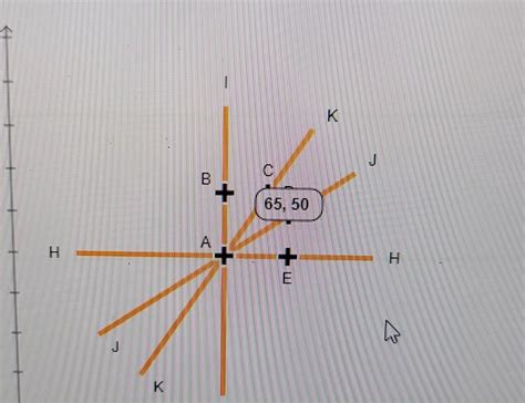 Solved The Variety Of Supply Curves The Following Graph Chegg