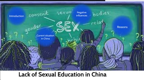 Lack Of Sexual Education In China By Naikun Zhang On Prezi