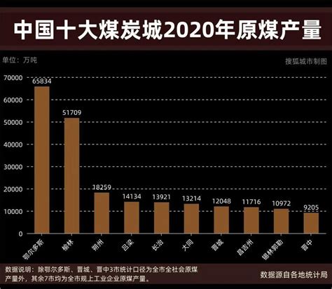 2022年，全国百强市、百强区、百强县、百强镇排行凤凰网