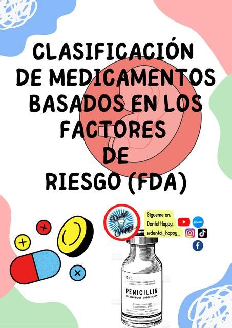 Clasificaci N De Medicamentos Basados En Los Factores De Riesgo Fda