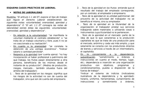 Esquema Casos PRÁ Cticos DE Laboral ESQUEMA CASOS PRÁCTICOS DE