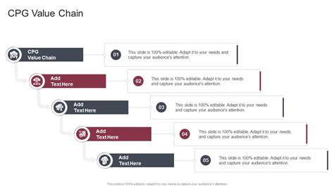 Cpg Value Chain In Powerpoint And Google Slides Cpb