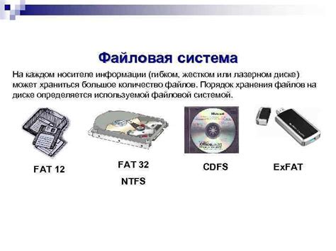 Организация хранения информации в компьютере: ОРГАНИЗАЦИЯ ХРАНЕНИЯ ...