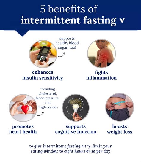 5 Major Health Benefits Of Intermittent Fasting Whats Good By V Benefits Of Intermittent