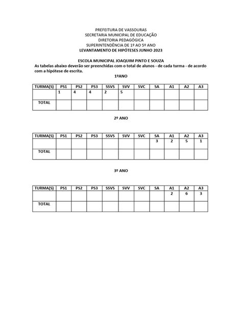 Levantamento De Hipóteses Junho Pdf