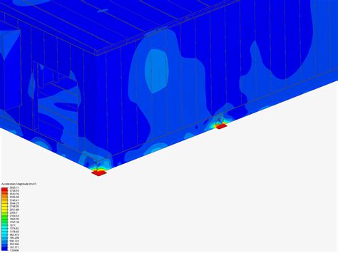 Seismic Sample By 3dandy Simscale