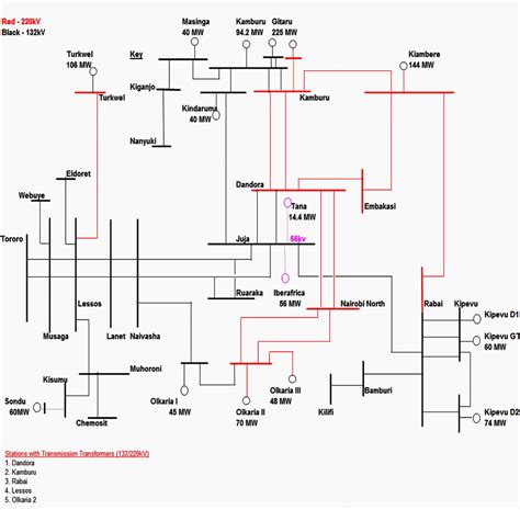 National Grid Outage Map Ri - Maps Model Online