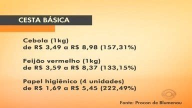 Jornal do Almoço SC Procon de Blumenau começa a fazer pesquisa de