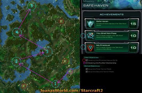 Safe Haven Map Furious Paul S SC2 Guide