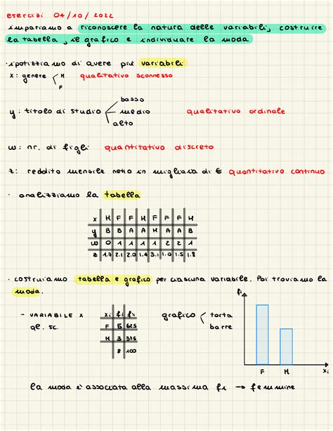 Esercizi Di Statistica Psicometrica Esercizi 04 10 2022