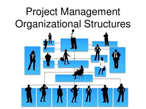 Project Management Organizational Structures