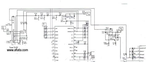 Television Circuit Diagram