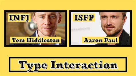 Type On Type INFJ Tom Hiddleston ISFP Aaron Paul YouTube