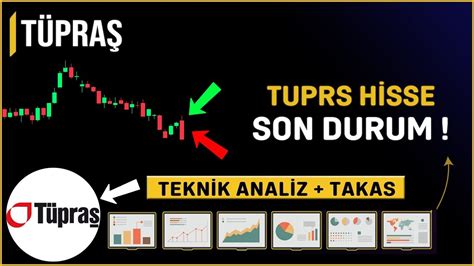 Tuprs Hisse Analiz Tuprs Hisse Yorum Son Dakika Teknik Analiz