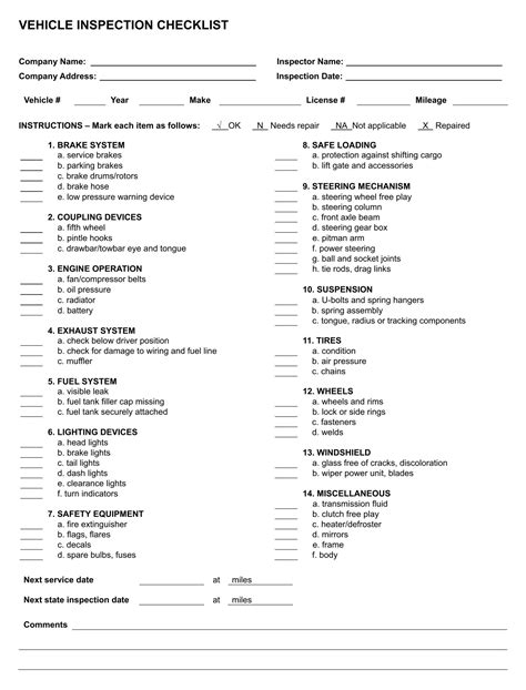 What Is Motor Vehicle Inspection Report Templates Sample Printables