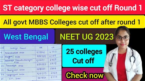 West Bengal Neet St Category College Wise Cut Off After Round West