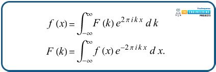 Fourier Transform in MATLAB - The Engineering Projects