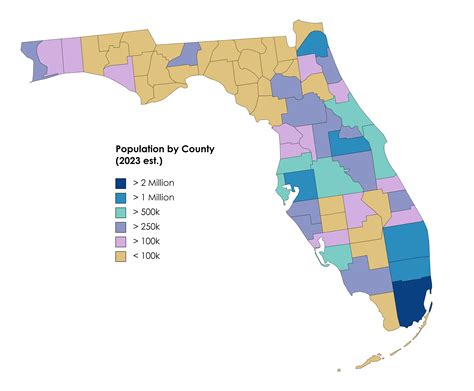 Florida County Population vs Change in Population : r/florida