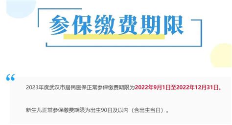 12月31日截止，2023年度城乡居民医保集中参保缴费进入倒计时邮储银行协作武汉市