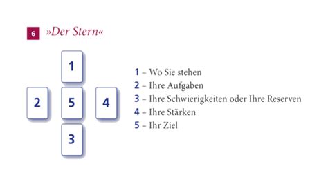 Tarot Legesystem Der Stern