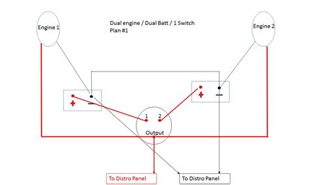 boat wiring diagram dual batteries - Wiring Diagram and Schematics