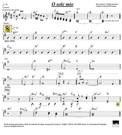 O Sole Mio Sheet Music Eduardo Di Capua Easy Piano