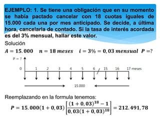 Anualidad Anticipada Ppt