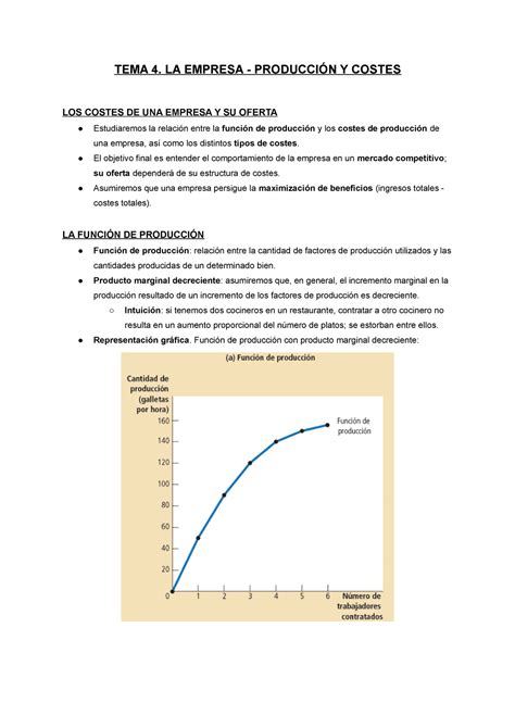 TEMA 4 LA EMPRESA PRODUCCIÓN Y COSTES TEMA 4 LA EMPRESA