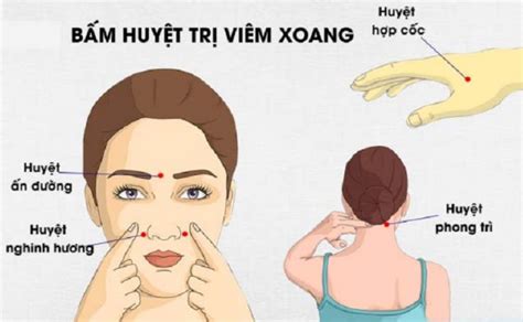 Huyệt nghinh hương là gì Massage huyệt nghinh hương có tác dụng gì