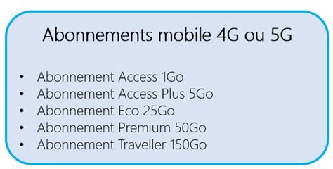 T L Phonie Mobile Territoires Num Riques Bfc