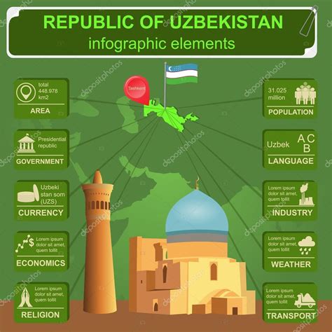 Uzbekistan Infographics Statistical Data Sights Stock Vector Image By