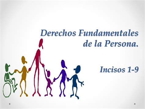 Derechos Fundamentales De La Persona Copia