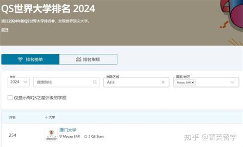 澳门大学2024年硕士申请要求来了，内附完整申请流程及专业明细and费用！ 知乎