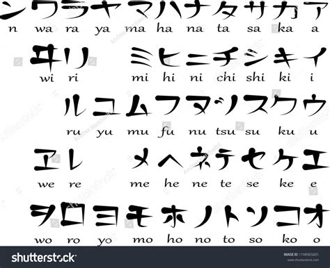 Katakana Alphabet Handrawn Black Traditional Stock Vector (Royalty Free ...