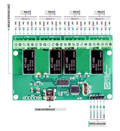 Channel Usb Powered Relay Module With Gpio Numato Lab