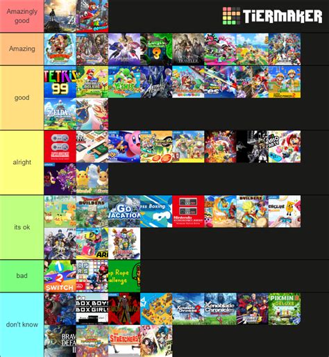 Published by Nintendo games on switch Tier List (Community Rankings ...