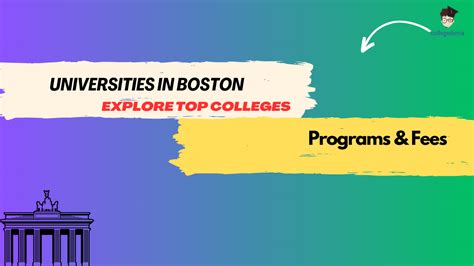 Top Universities In Boston For International Students In 2025