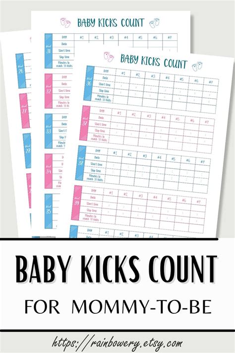 Baby Kick Count Printable Fetal Movement Counting Template Etsy In