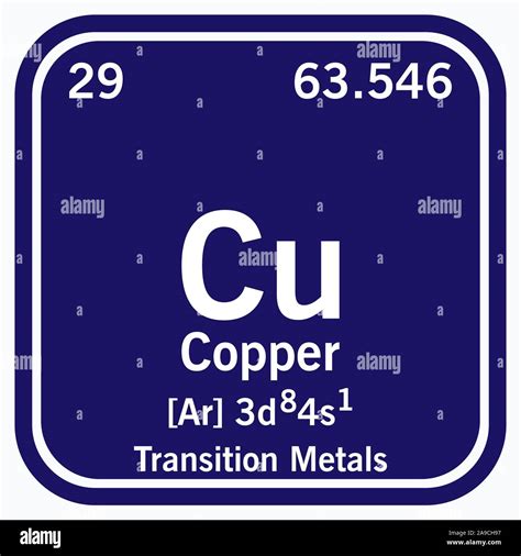 El Cobre Tabla Periódica De Los Elementos Ilustración Vectorial Eps 10