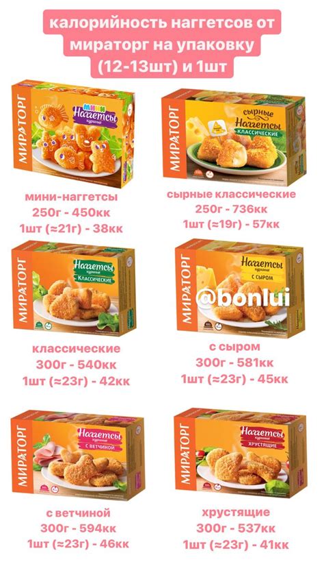 калорийность наггетсов от мираторг в 2024 г | Еда на 100 калорий ...