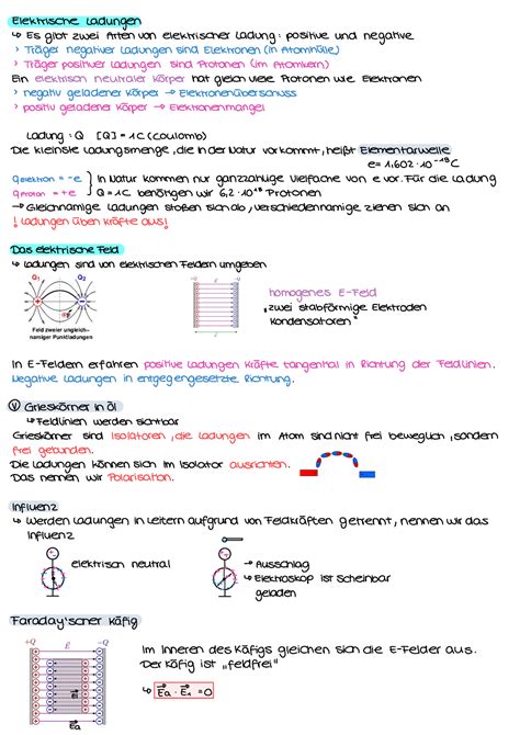 Zusammenfassung Physik Elektrische Ladungen Es Gibt Zwei Artenvon