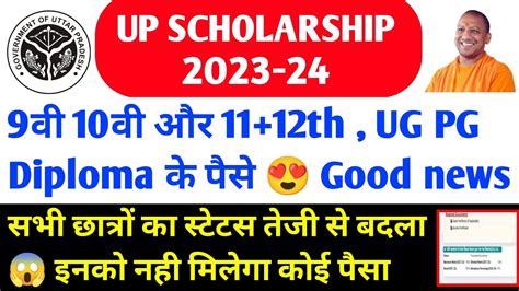 Up Scholarship Kab Tak Aayega Up Scholarship Latest News Up