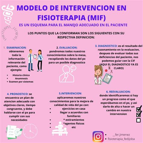 Top 52 Imagen Modelo De Intervencion En Fisioterapia Abzlocal Mx