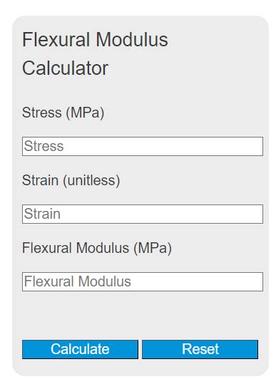 Flexural Modulus Calculator Calculator Academy