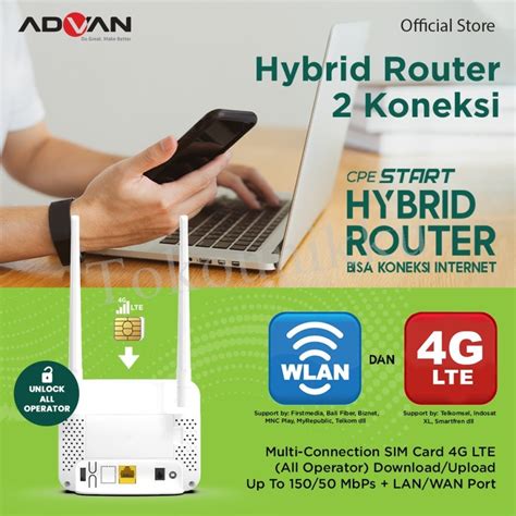 Jual Advan Router Cpe Start G Lte Wlan Telkomsel Shopee Indonesia