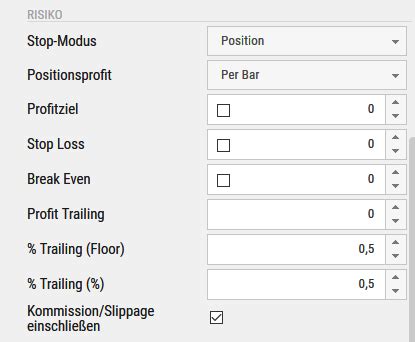 Programmierung Von Einem System Forum Proorder Support Prorealtime